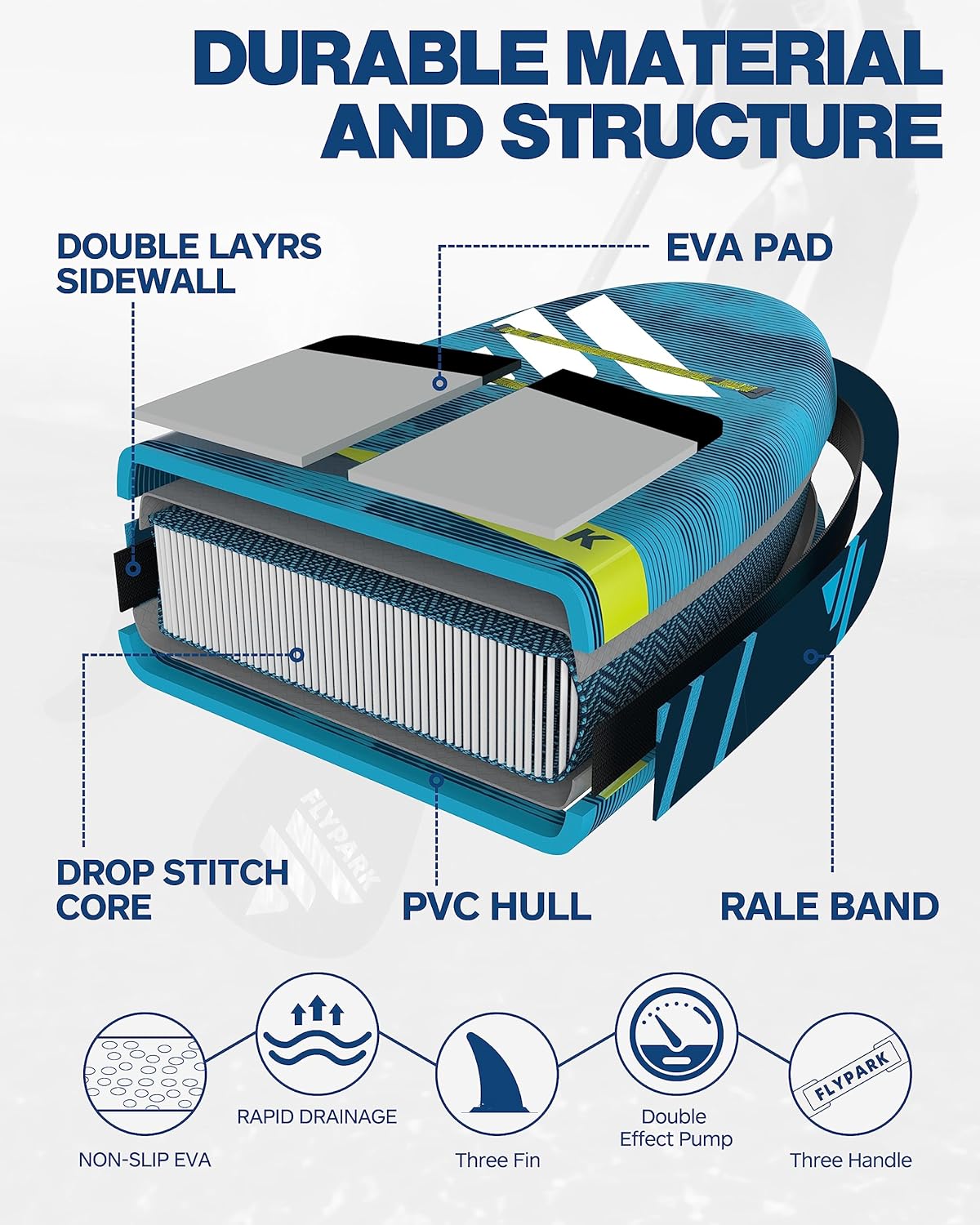 Extra Wide SUP board, blue Inflatable Paddle board
